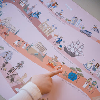 Detail Mädchen zeigt auf rosa Zeitreise Unterlage: Kinderhand zeigt auf die Epochen der Antike und alten Hochkulturen auf der liebevoll gestalteten rosa Schreibtischunterlage "Zeitreise der Menschheit".