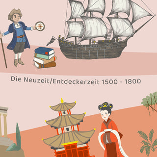 Ausschnitt Lernunterlage Kinder rosa: Illustrationen von Neuzeit/Entdeckerzeit (Segelschiff, Gelehrter) und asiatischen Hochkulturen (Tempel, Geisha) auf der rosa Schreibtischunterlage Zeitreise. Kindgerechte Geschichtsvermittlung für Mädchen.
