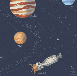 Waschbare Schreibtischunterlage mit Space-Design, zeigt Weltraum mit Planeten wie Jupiter und Mars, Apollo 11, ideales Kindergeschenk.
