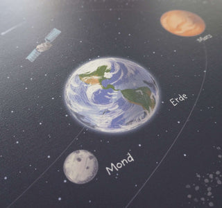 Schreibtischunterlage für Kinder mit bunten Illustrationen von Planeten, Erde, Mond, Mars und beschrifteten Himmelskörpern.